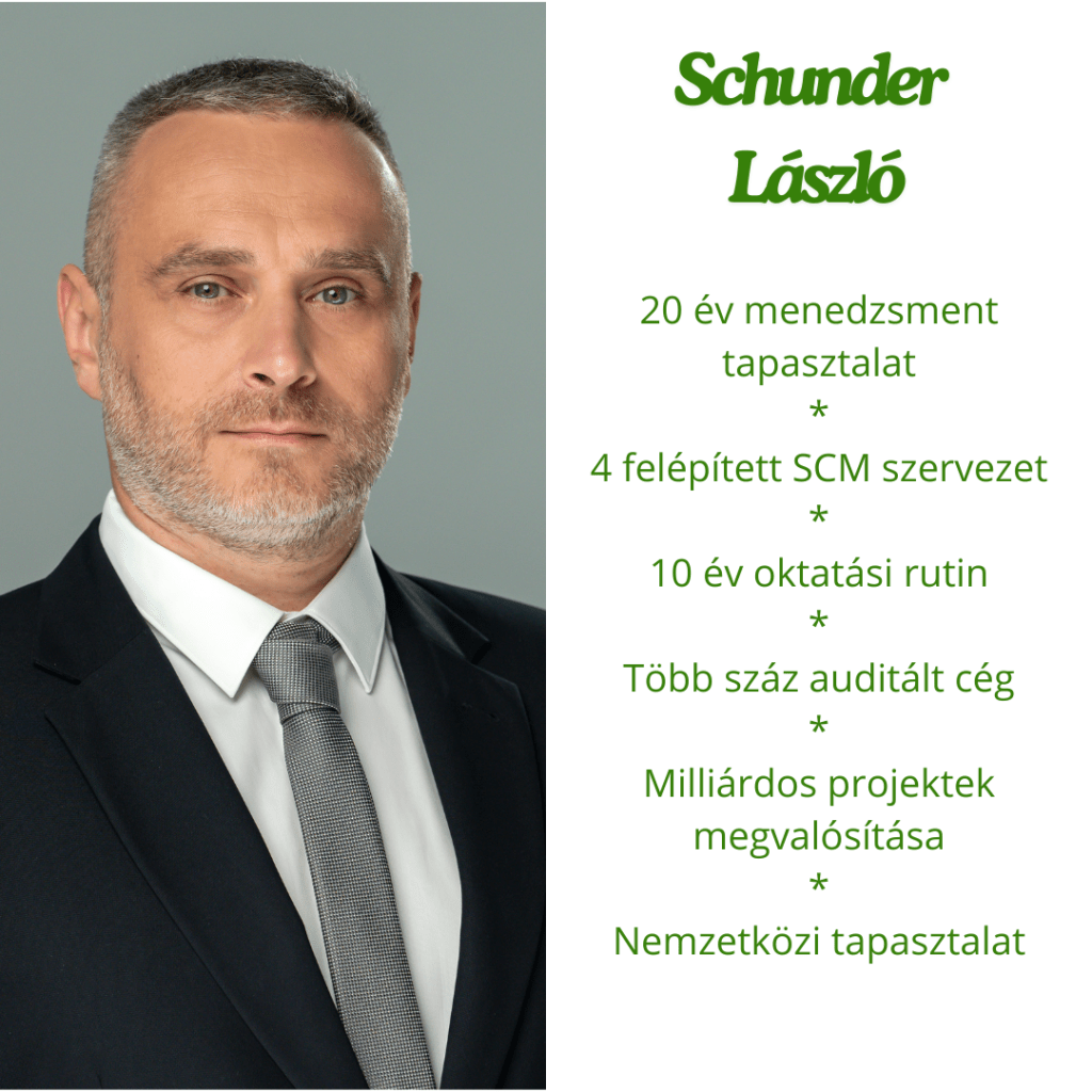 schunder lászló